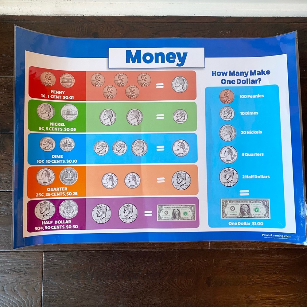 Kids Math Bundle - 2 Posters, Workbook & Flash Cards - Picture 4 of 4
